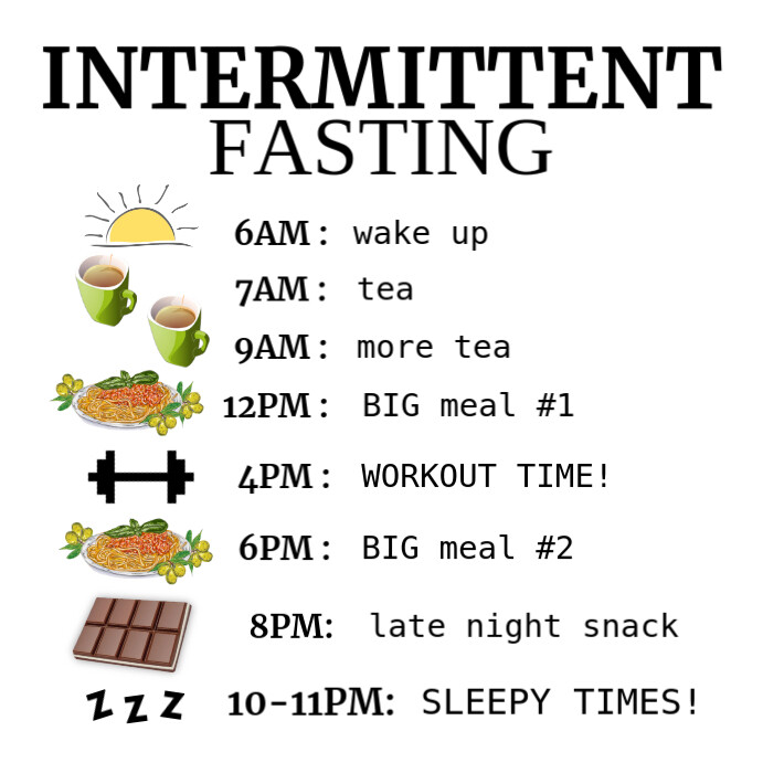 Intermittent Fasting Plan Template สี่เหลี่ยมจัตุรัส (1:1)