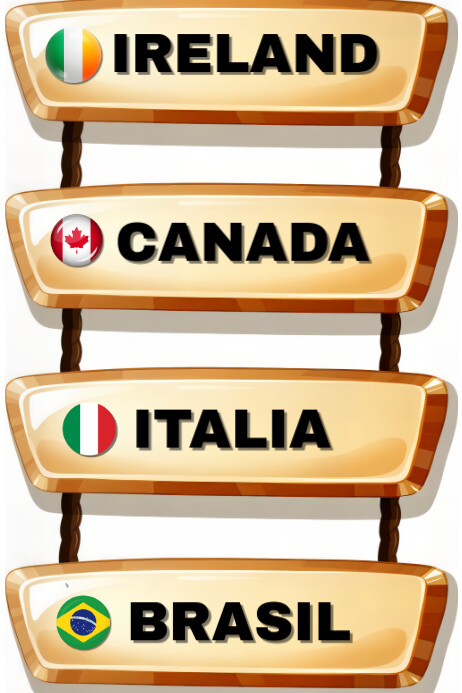 International Country Signpost display Poster template