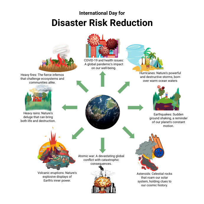 International Day for Disaster Risk Reduction Template | PosterMyWall