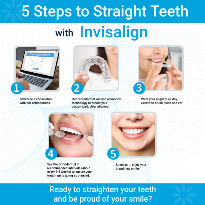 Invisalign Dental Steps Template | PosterMyWall