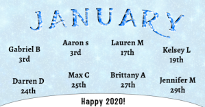 Blue Birthday Announcement Facebook begivenhed cover Template