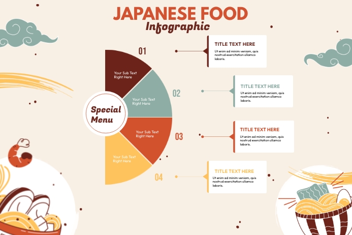 Food Infographic Poster