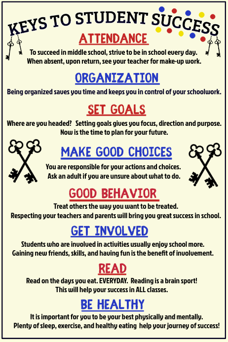 Key To Success Notes Format Keys To Student Success Template | PosterMyWall