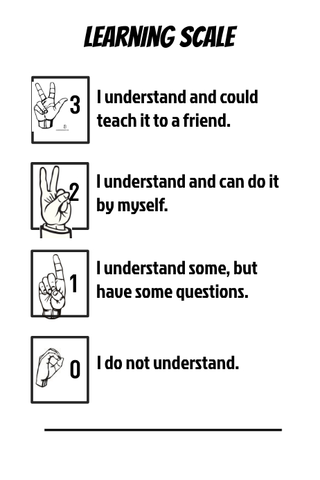 Learning Scale Template | PosterMyWall