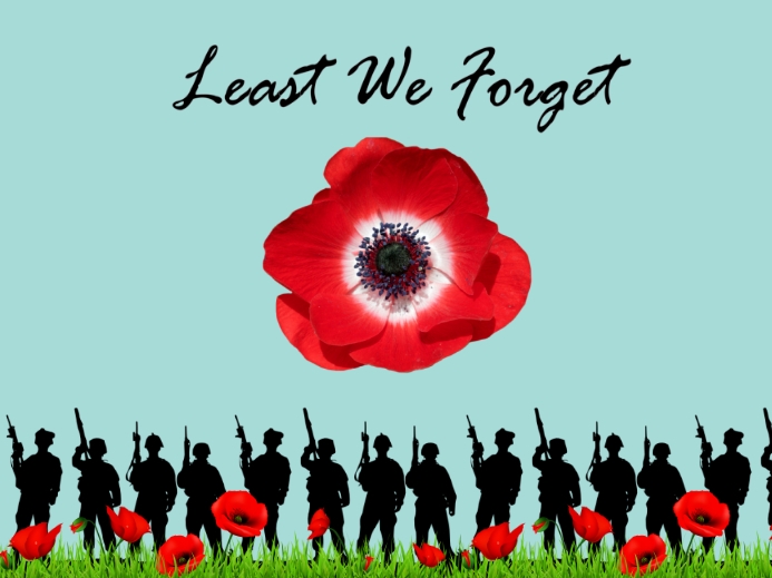 Lest We Template PosterMyWall
