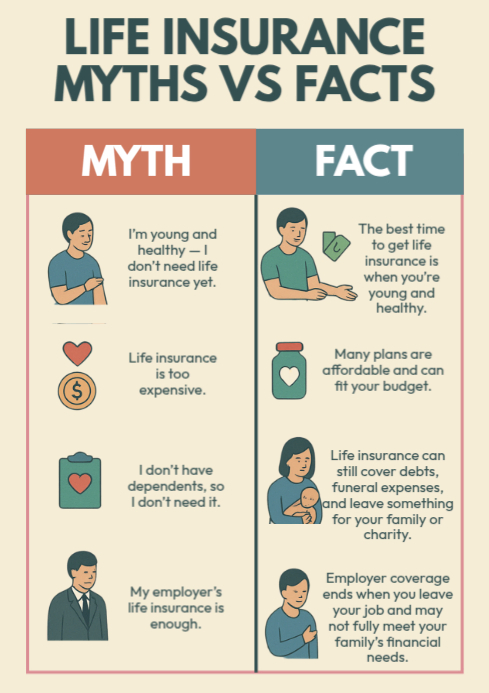 Life Insurance Design Plantilla de Life Insurance | PosterMyWall