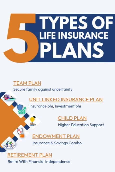 Life Insurance Design Life Insurance Template | PosterMyWall