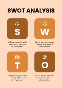 Swot Analysis Poster Examples SWOT Analysis A4 Template. | PosterMyWall