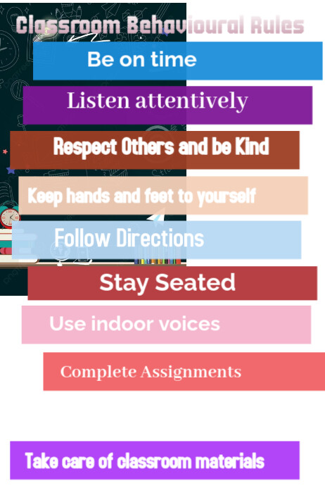 List-based Classroom Behavioural Rules  Poster template