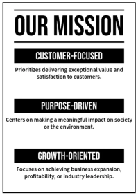List-based Our Values Company Wall Poster A2 template