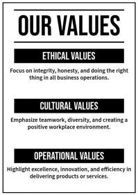 List-based Our Values Company Wall Poster A2 template