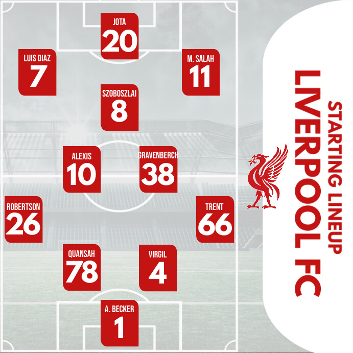 Liverpool Starting Lineup 2024/2025 Instagram Template PosterMyWall Liverpool Starting Lineup 2024/2025 Instagram Template PosterMyWall