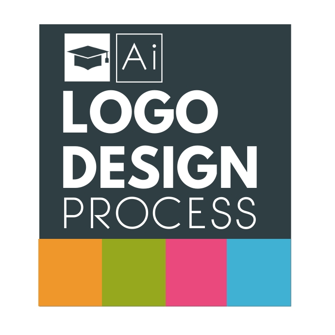 LOGO TEMPLATE.C | PosterMyWall