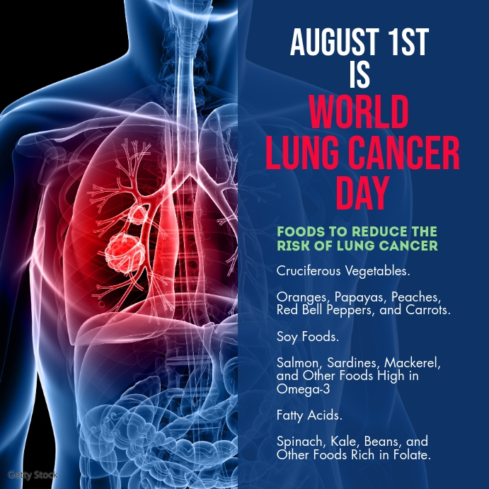 Lung Cancer day Template PosterMyWall