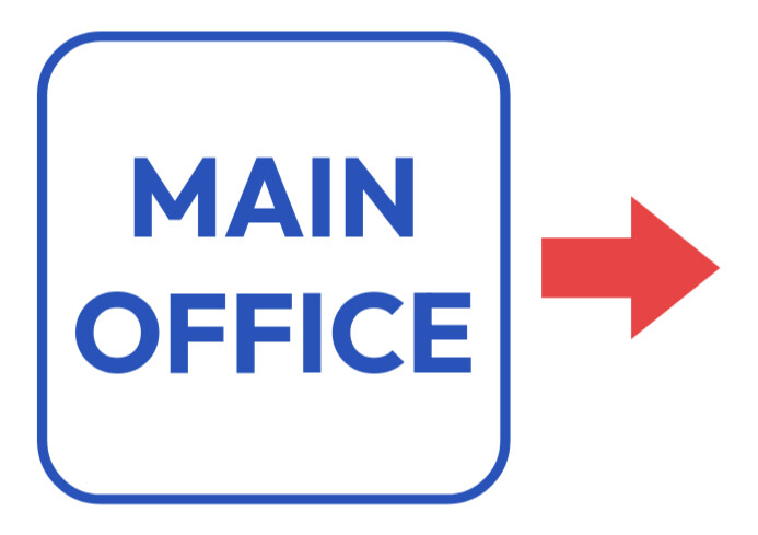 Main office directions sign Template | PosterMyWall