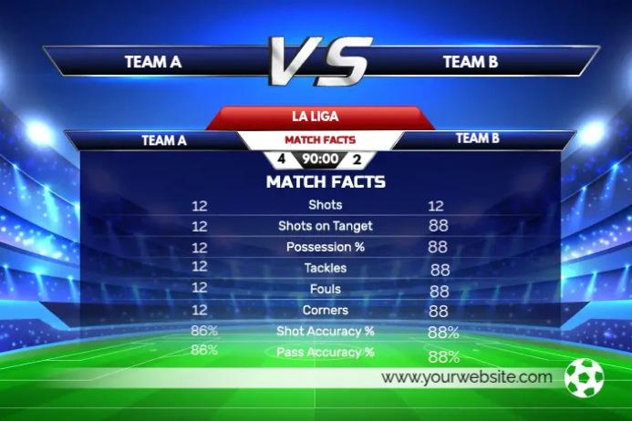 Soccer Match Facts Modelo | PosterMyWall