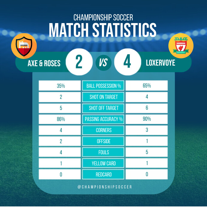 Plantilla de Match Statistics Soccer Template | PosterMyWall