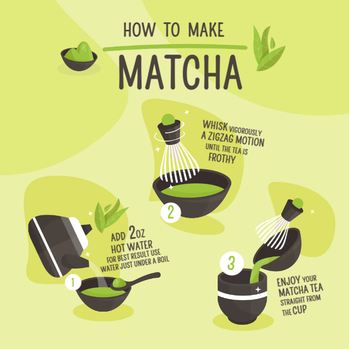 Matcha Template | PosterMyWall