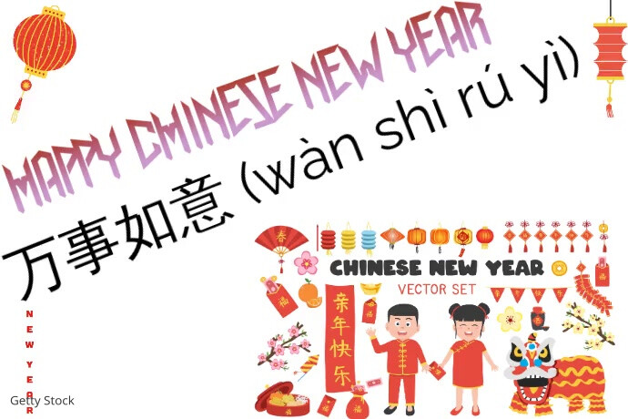 Maximalist Chinese New Year Poster Template | PosterMyWall
