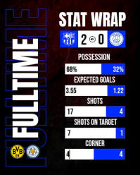 Maximalist Football Match Template Design Fully Customizable  Instagram Portrait