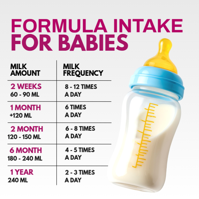 Does A 2 Year Old Need Milk Before Bed At Margaret Hensley Blog does-a-2-year-old-need-milk-before-bed-at-margaret-hensley-blog