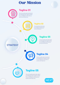 158+ Free Templates for 'Vision and mission template' | PosterMyWall