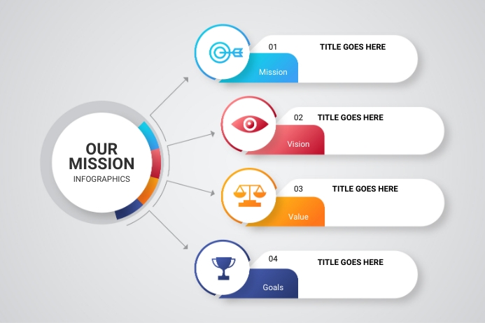 Mission Infographic Template PosterMyWall