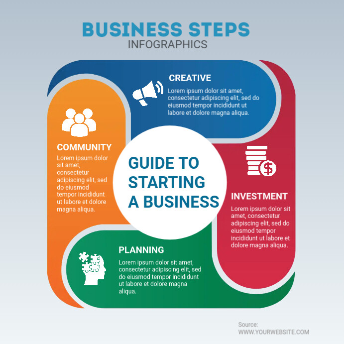 Copy of Mission infographic Template | PosterMyWall