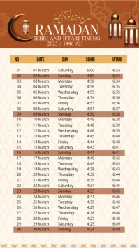 Modern & Minimal Ramadan 2025 Sehri Iftari Timing Calendar Digital Display (9:16) template