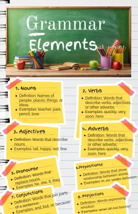 Modern & Minimal Grammar Elements Tabloid Poniekoerant template