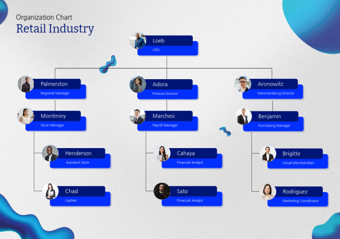Modern Gradient Organization Chart Retail Industry (A4 Landscape) template