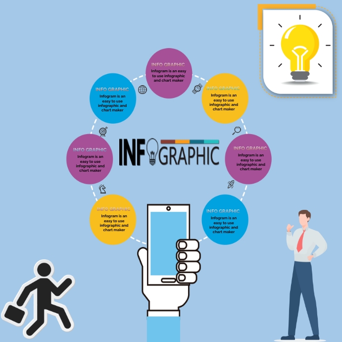 modern infographic Template | PosterMyWall