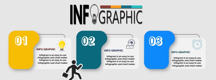 modern infographic Template | PosterMyWall