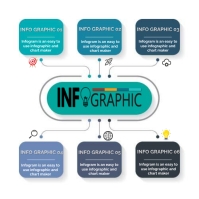 modern infographic Template | PosterMyWall