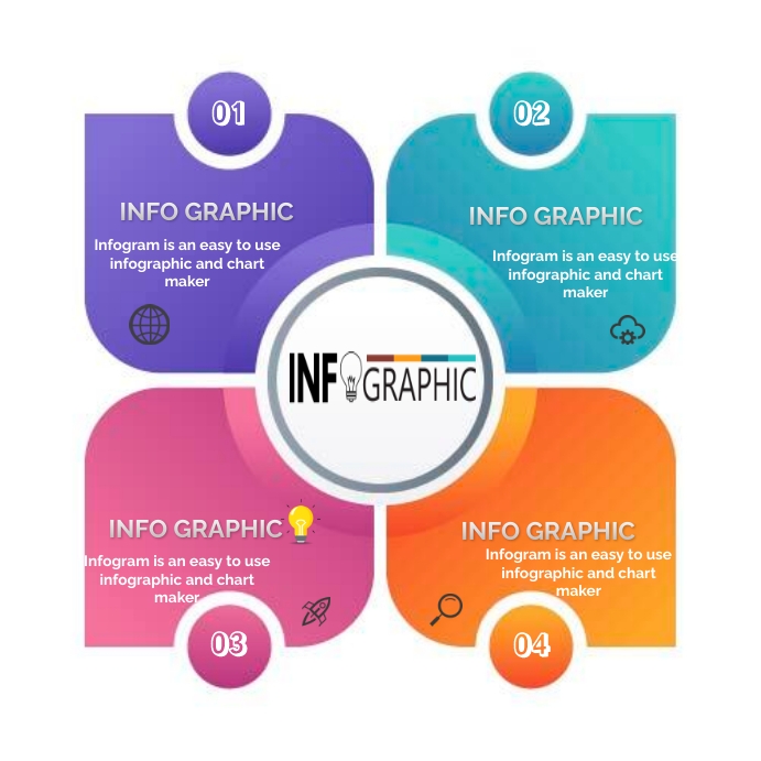 modern infographic Template | PosterMyWall
