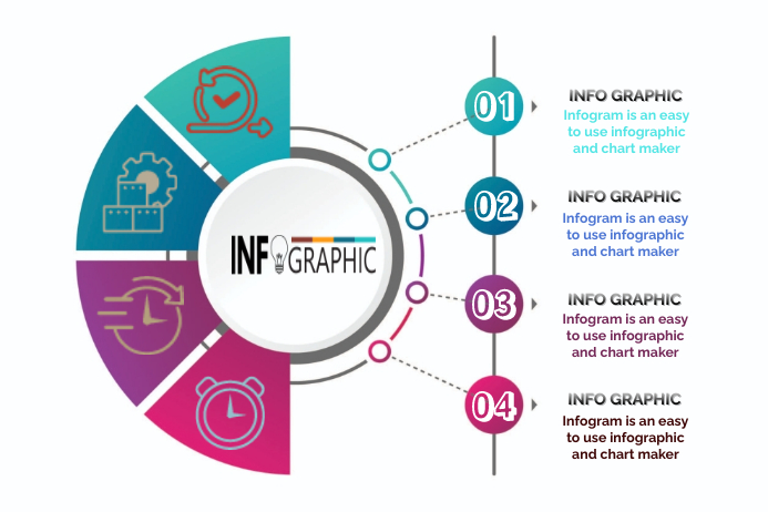 modern infographic Template | PosterMyWall