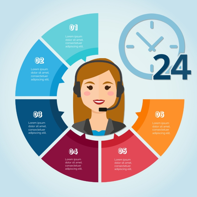 modern infographic Template | PosterMyWall