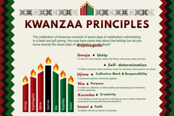Modern Kwanzaa Principles List Poster Template Postermywall