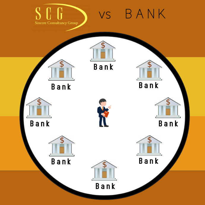 mortgage broker san Francisco