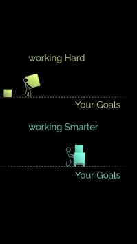 Motivating yourself to excel Instagram Story template