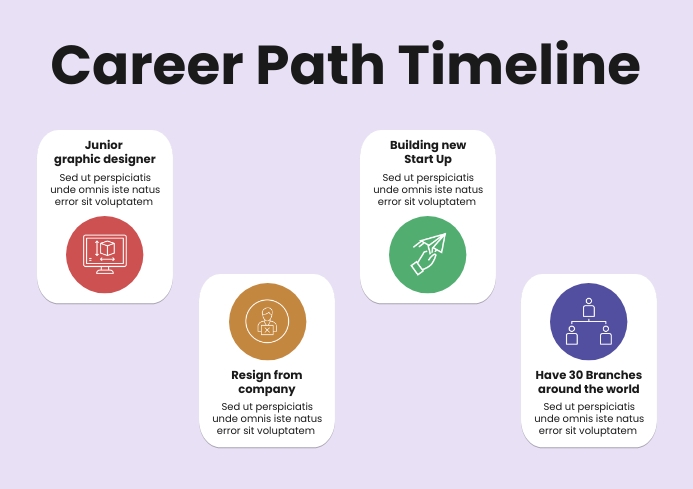 Multicolor Simple Career Path Timeline Template | PosterMyWall