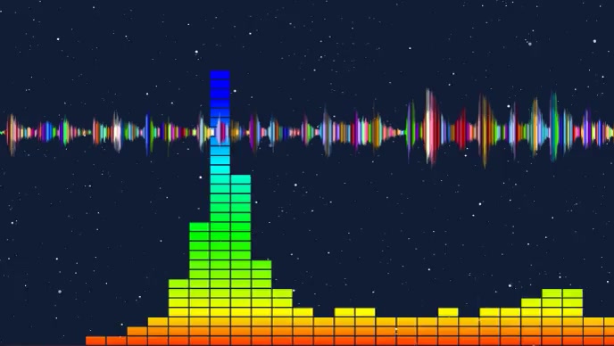 Audio File Thamnail Music and Audio Template | PosterMyWall