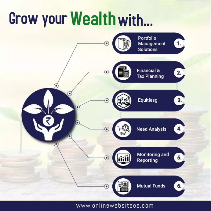 Mutual Funds Template PosterMyWall mutual-funds-template-postermywall