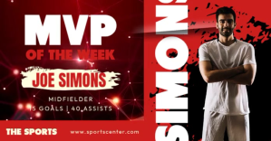 MVP Soccer Player Изображение, которым поделились на Facebook template