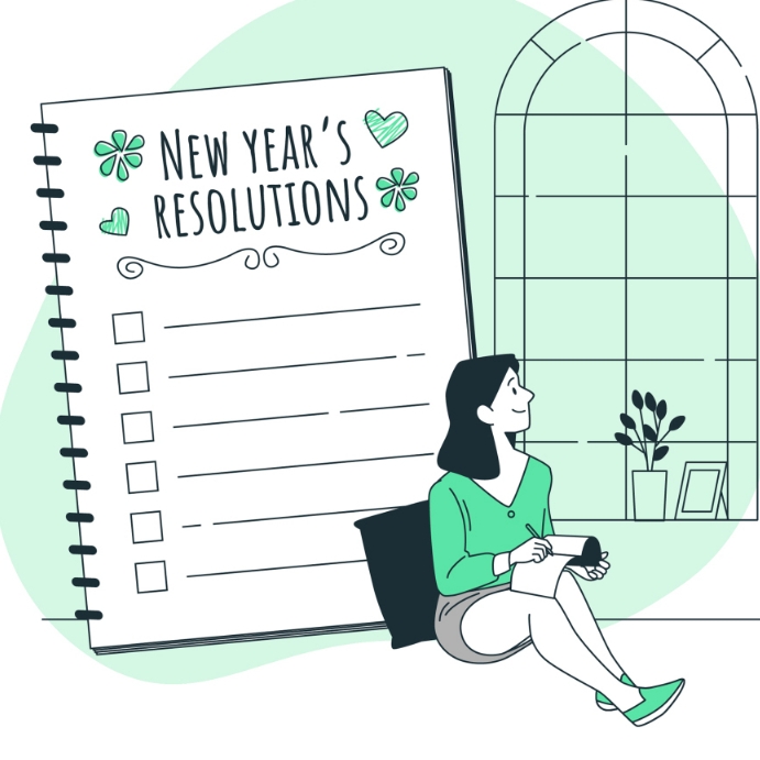 New year resolution poster design template | PosterMyWall