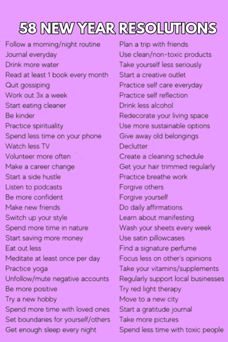 New year resolutions Template | PosterMyWall