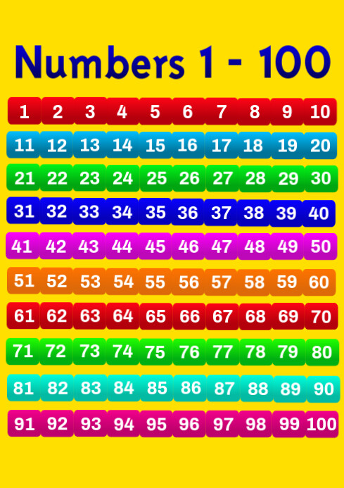 number 1 100 chart template postermywall