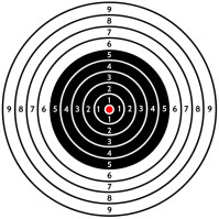 Target Board Sign Template | PosterMyWall
