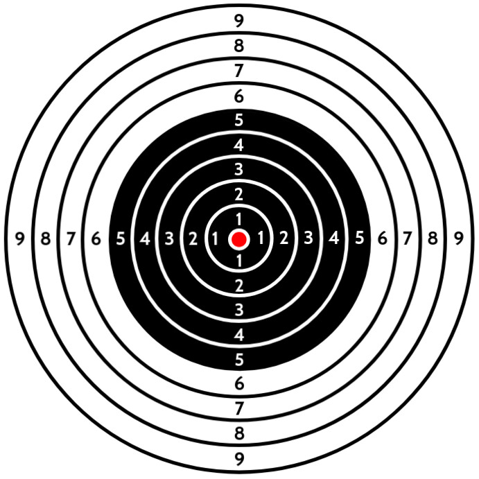 Number Target Board Template | PosterMyWall