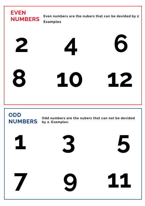 Number work Template | PosterMyWall